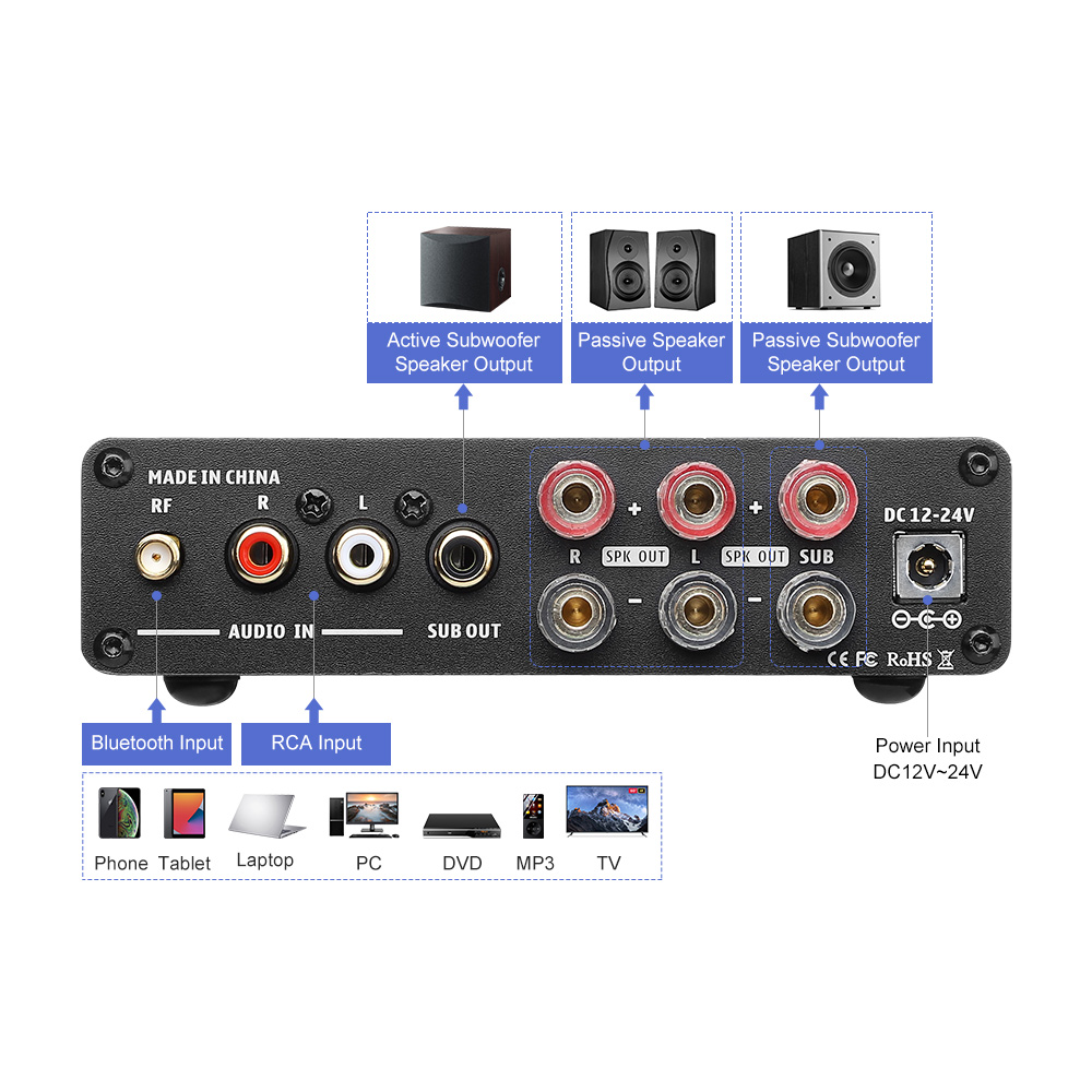 مكبر صوت بلوتوث AIYIMA B01 2.1 - مراجعة Es9018 Dac وسعره